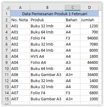 Detail Contoh Data Microsoft Excel Nomer 11