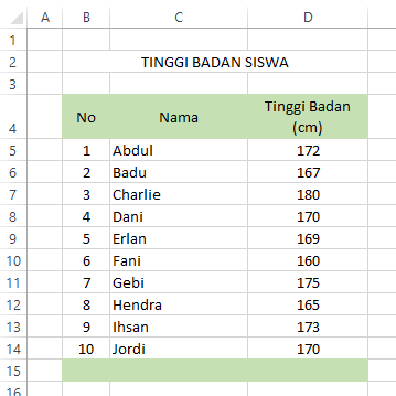 Detail Contoh Data Microsoft Excel Nomer 13