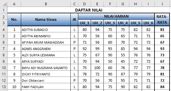 Detail Contoh Data Microsoft Excel Nomer 3