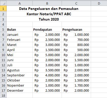 Detail Contoh Data Microsoft Excel Nomer 18