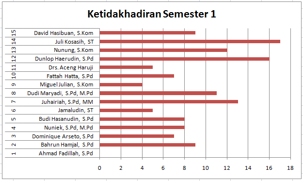 Detail Contoh Data Microsoft Excel Nomer 47