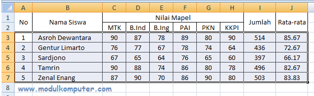 Detail Contoh Data Nilai Siswa Excel Nomer 38