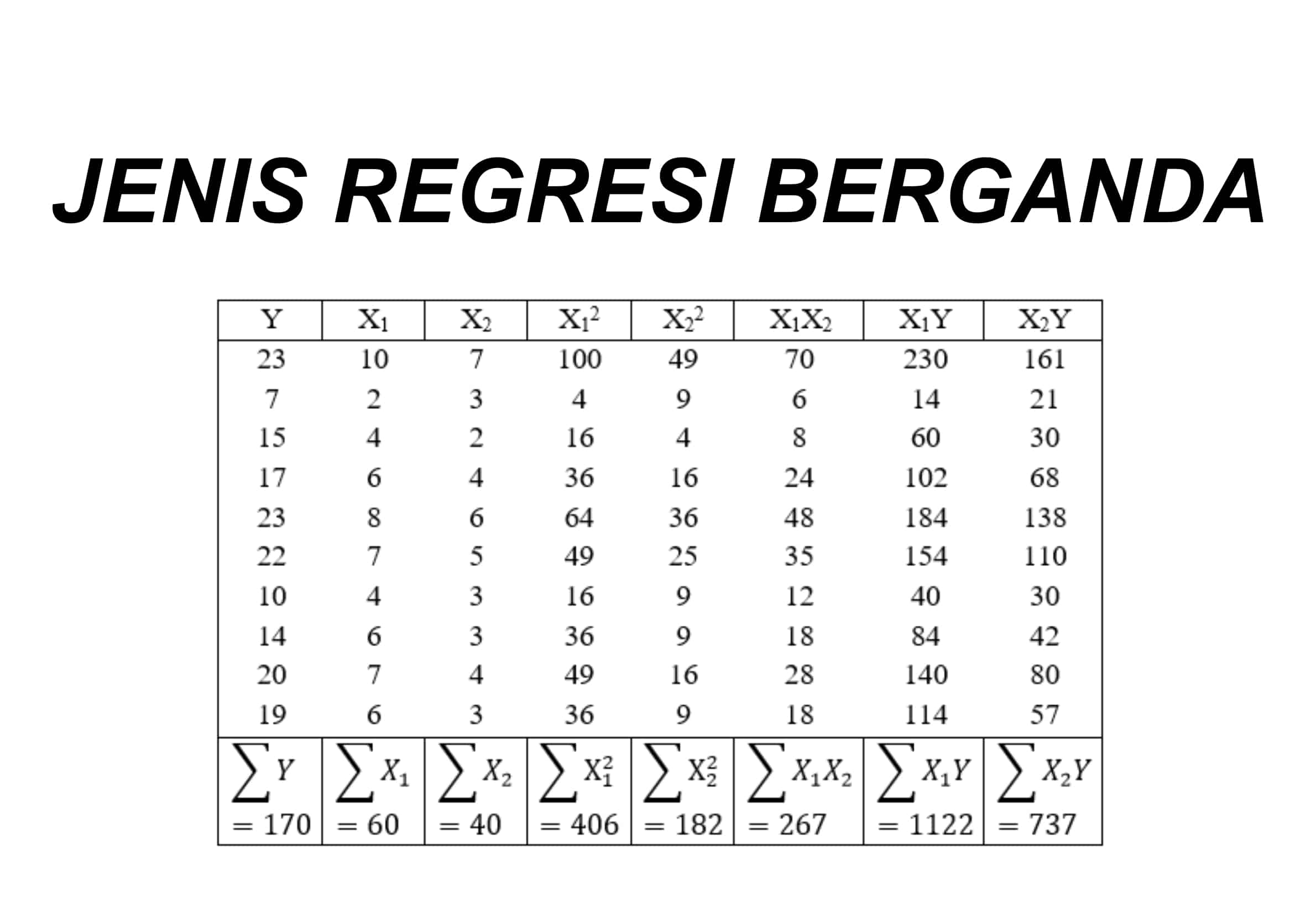 Detail Contoh Data Panel Excel Nomer 39