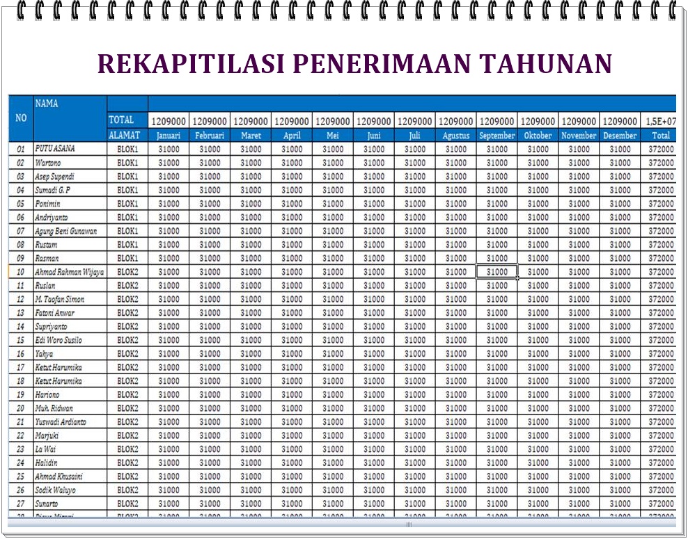Detail Contoh Data Penduduk Rt Excel Nomer 8