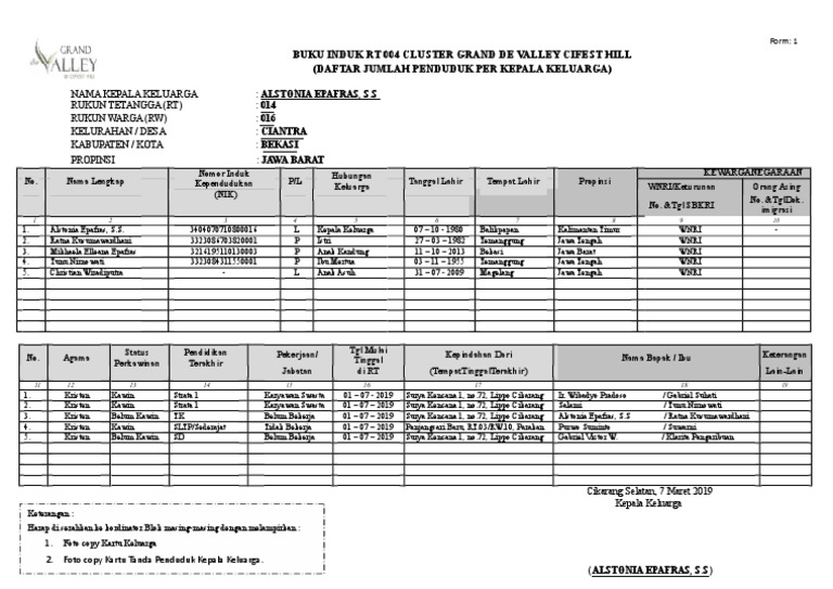 Detail Contoh Data Penduduk Rt Excel Nomer 11