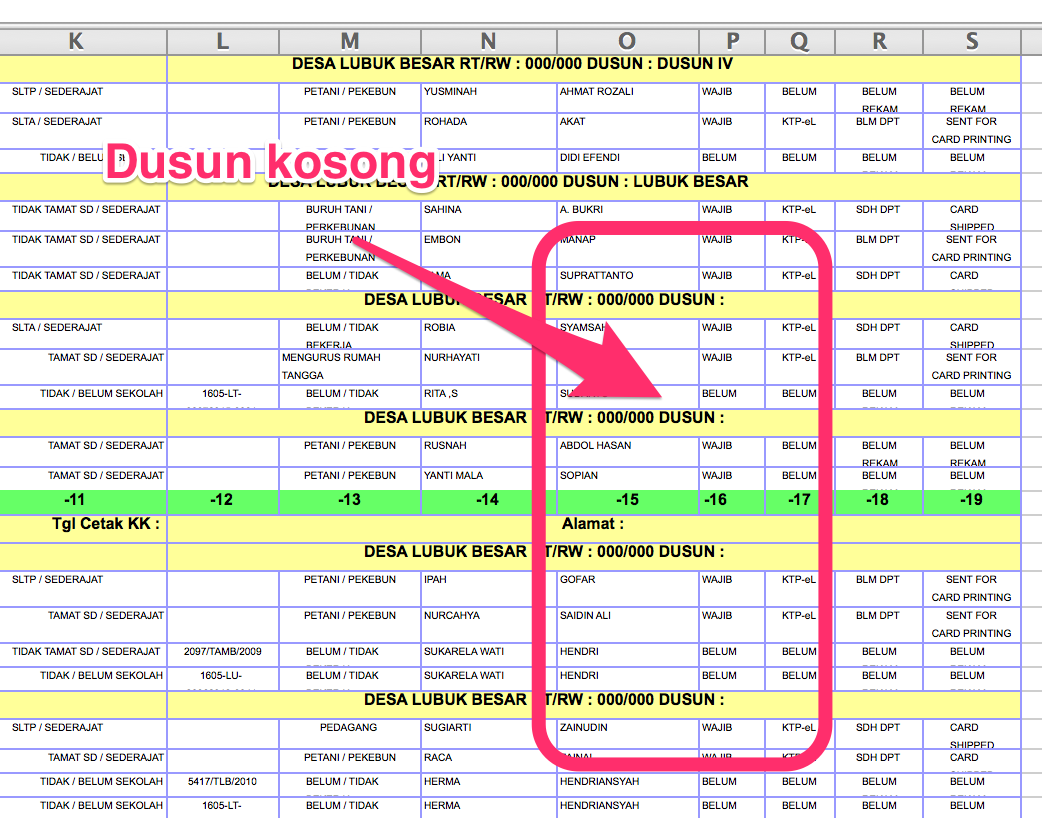 Detail Contoh Data Penduduk Rt Excel Nomer 14