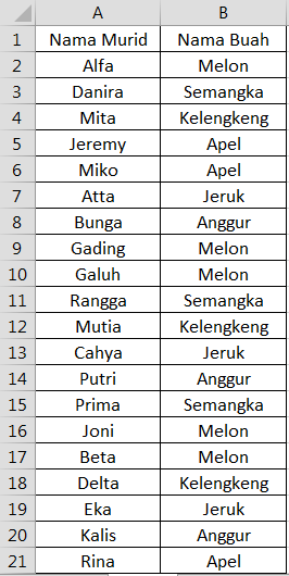 Detail Contoh Data Penduduk Rt Excel Nomer 29
