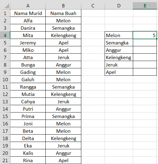 Detail Contoh Data Penduduk Rt Excel Nomer 35