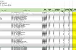 Detail Contoh Data Penduduk Rt Excel Nomer 38