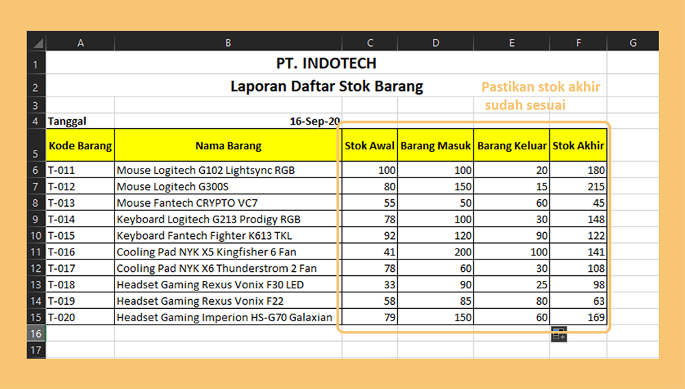 Detail Contoh Data Penduduk Rt Excel Nomer 44