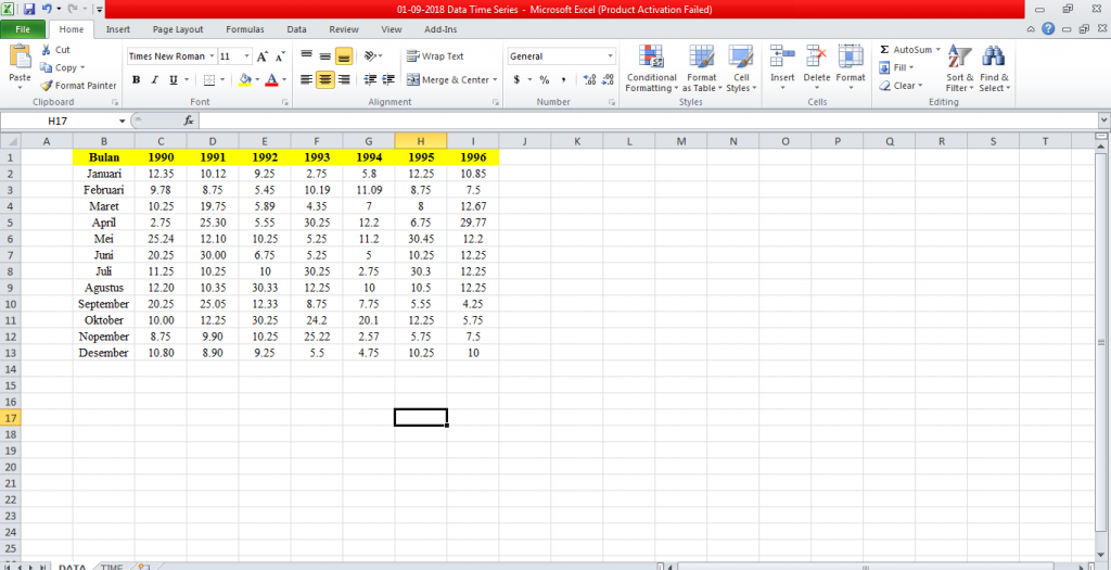 Detail Contoh Data Time Series Excel Nomer 16