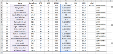 Detail Contoh Data Time Series Excel Nomer 17