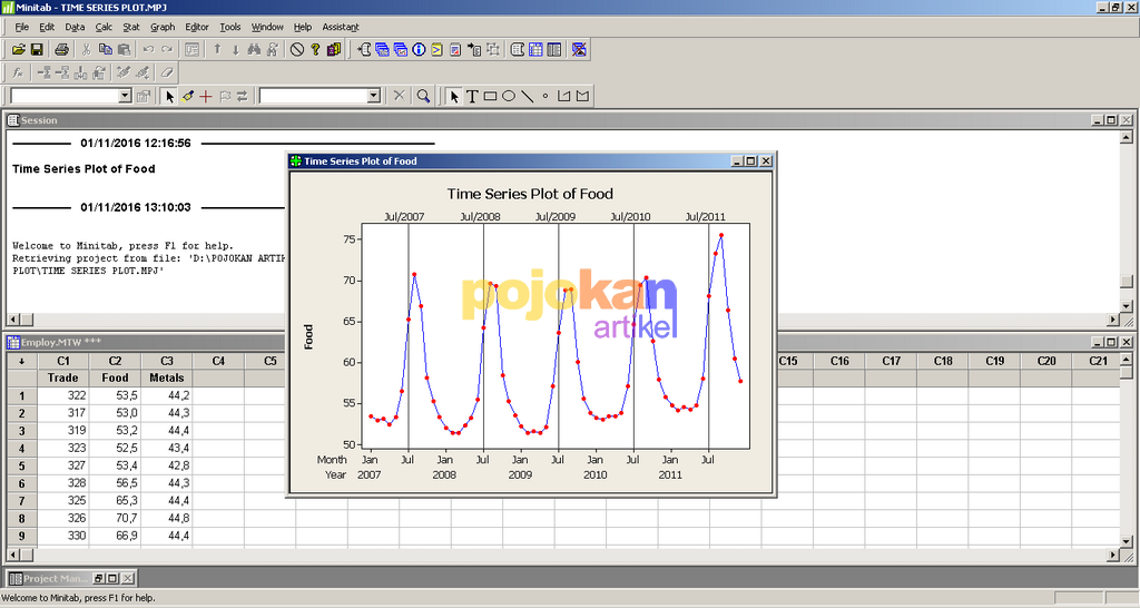 Detail Contoh Data Time Series Excel Nomer 31