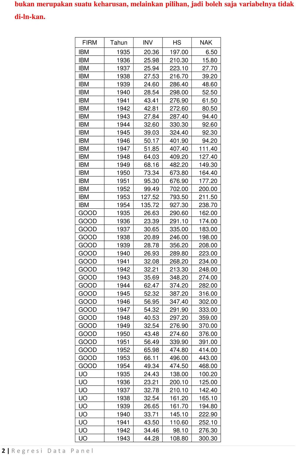 Detail Contoh Data Time Series Excel Nomer 35