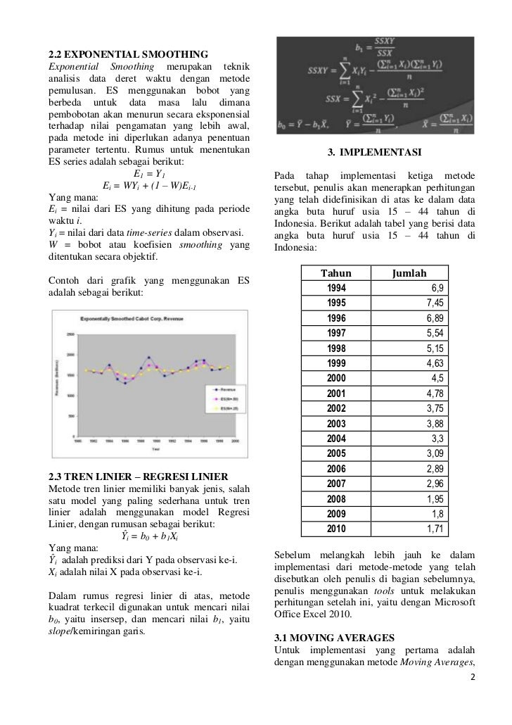 Detail Contoh Data Time Series Excel Nomer 45