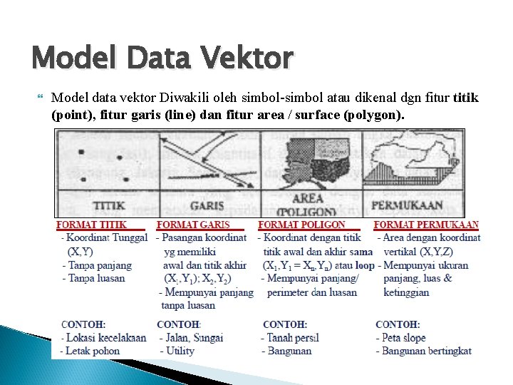 Detail Contoh Data Vektor Nomer 19