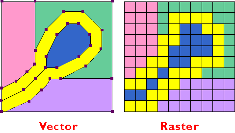 Detail Contoh Data Vektor Nomer 2