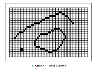 Detail Contoh Data Vektor Nomer 32