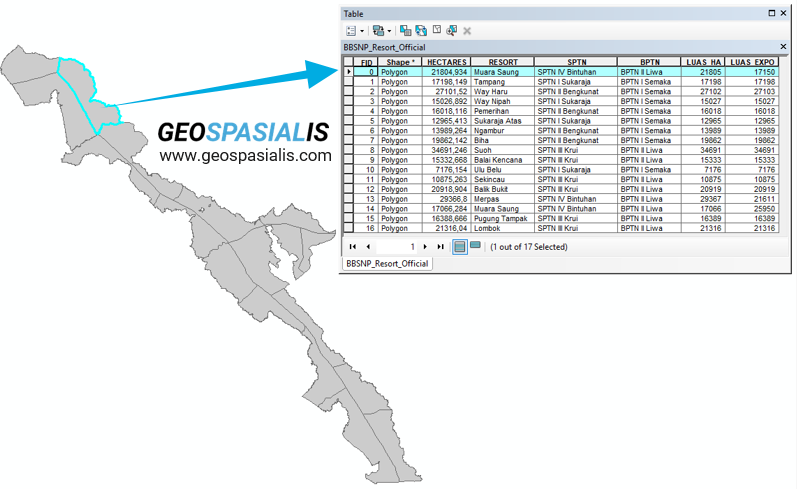 Detail Contoh Data Vektor Nomer 39