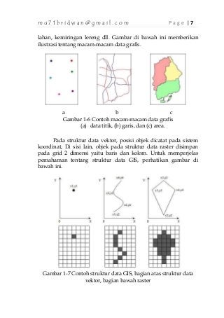 Detail Contoh Data Vektor Nomer 42