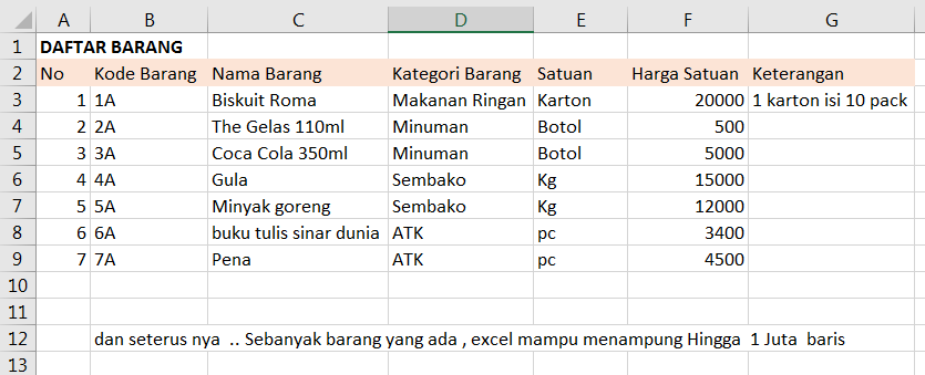 Detail Contoh Database Karyawan Perusahaan Excel Nomer 47