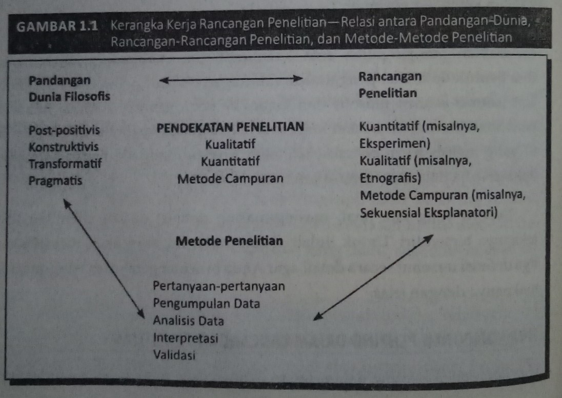 Detail Contoh Desain Penelitian Kuantitatif Nomer 23