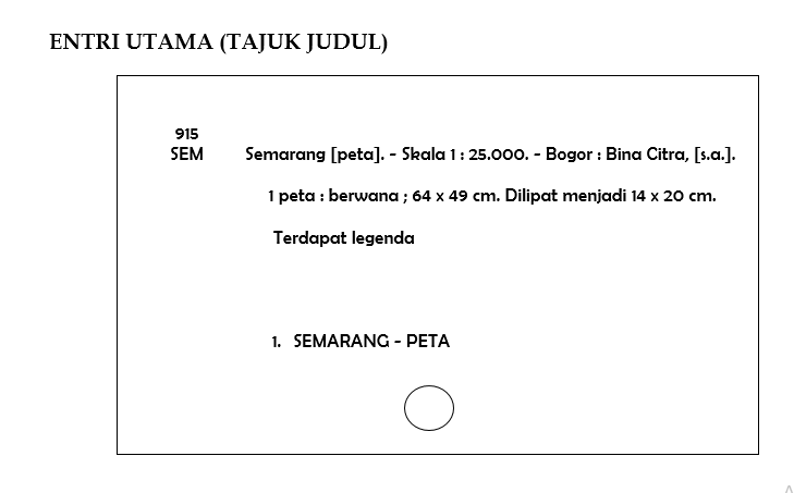 Detail Contoh Deskripsi Bibliografi Nomer 2