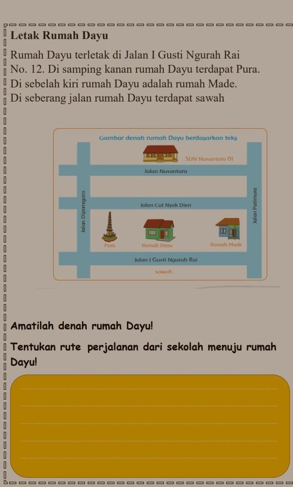 Detail Contoh Deskripsi Denah Dari Rumah Ke Sekolah Nomer 7