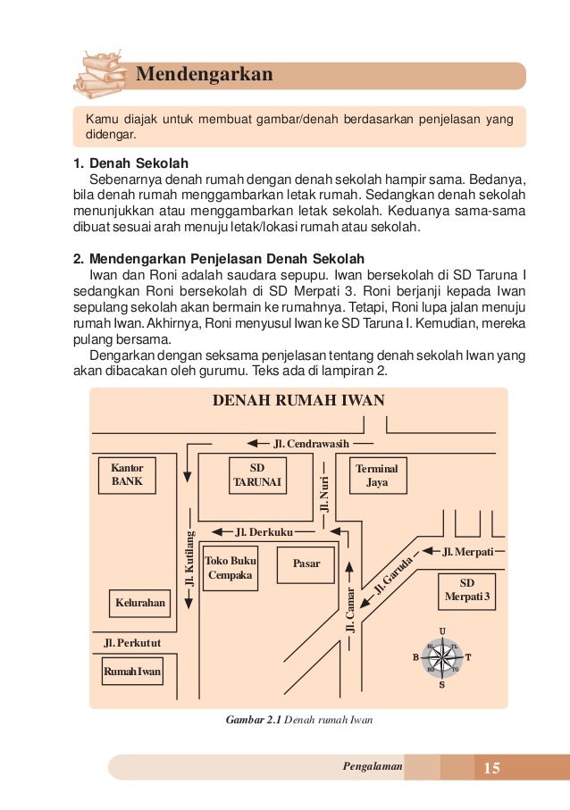 Detail Contoh Deskripsi Denah Dari Rumah Ke Sekolah Nomer 8