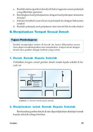 Detail Contoh Deskripsi Denah Dari Rumah Ke Sekolah Nomer 30