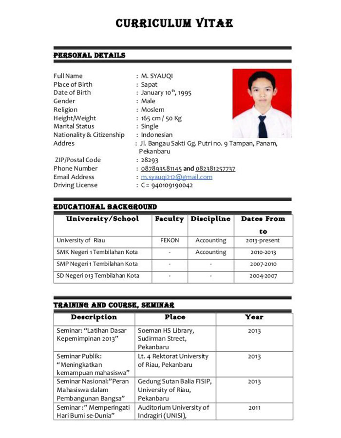 Detail Contoh Deskripsi Diri Dalam Cv Bahasa Inggris Nomer 52