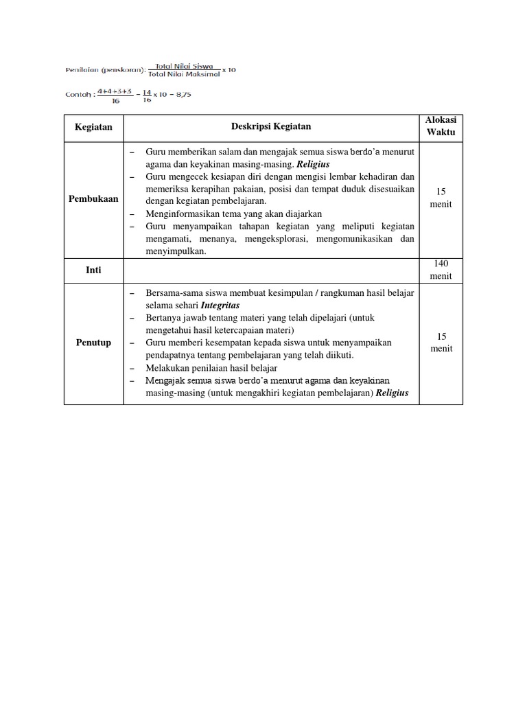 Detail Contoh Deskripsi Kegiatan Nomer 22