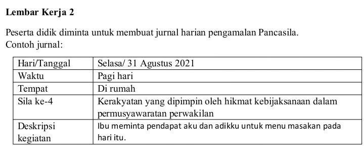 Detail Contoh Deskripsi Kegiatan Nomer 39