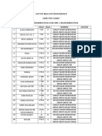 Detail Contoh Deskripsi Nilai Ekstrakurikuler Nomer 13