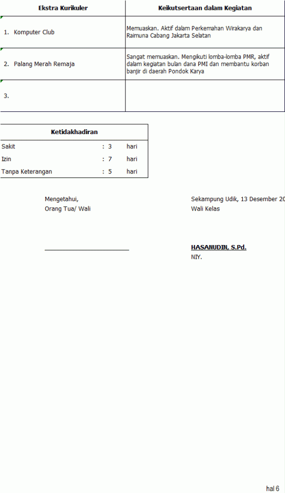 Detail Contoh Deskripsi Nilai Ekstrakurikuler Nomer 15