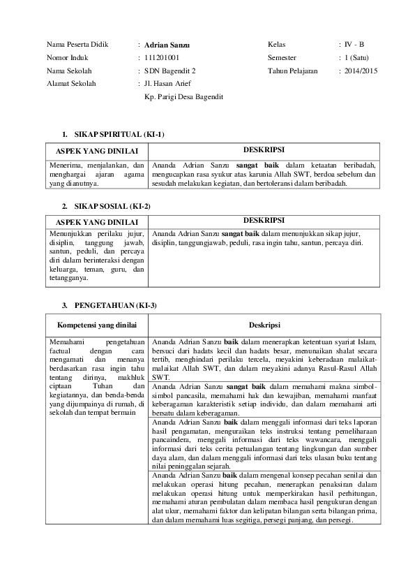 Detail Contoh Deskripsi Nilai Ekstrakurikuler Nomer 17