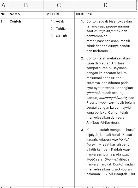 Detail Contoh Deskripsi Nilai Ekstrakurikuler Nomer 38