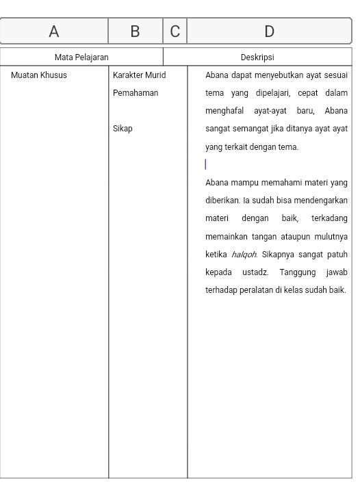 Detail Contoh Deskripsi Nilai Ekstrakurikuler Nomer 44