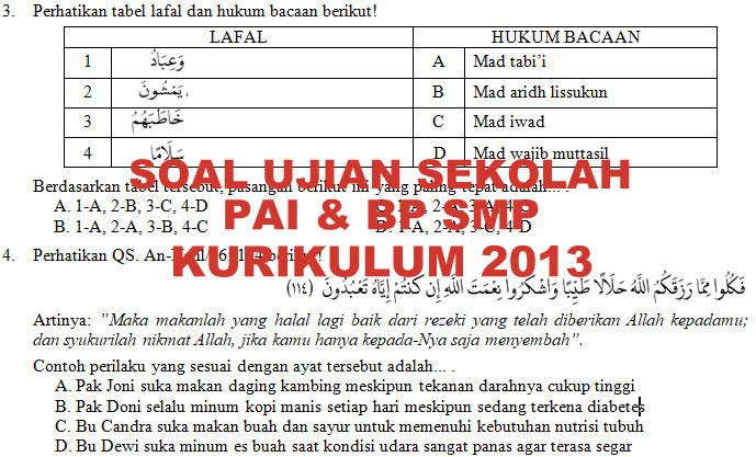 Detail Contoh Deskripsi Pai Kurikulum 2013 Nomer 28