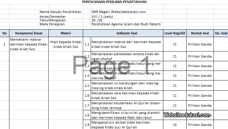 Detail Contoh Deskripsi Pai Kurikulum 2013 Nomer 40