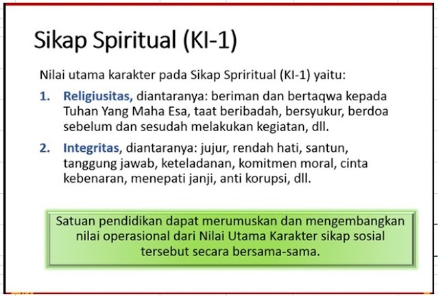 Detail Contoh Deskripsi Penilaian Sikap Spiritual Nomer 13