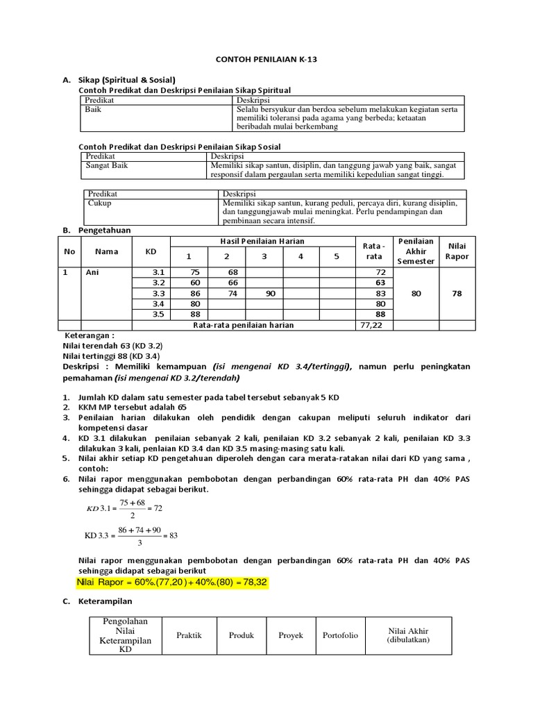 Detail Contoh Deskripsi Penilaian Sikap Spiritual Nomer 30