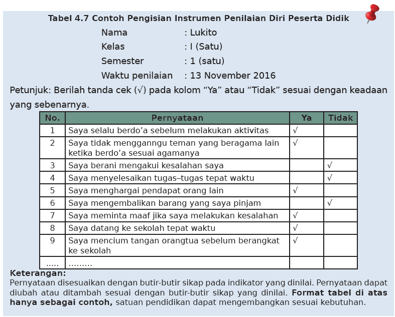 Detail Contoh Deskripsi Penilaian Sikap Spiritual Nomer 37