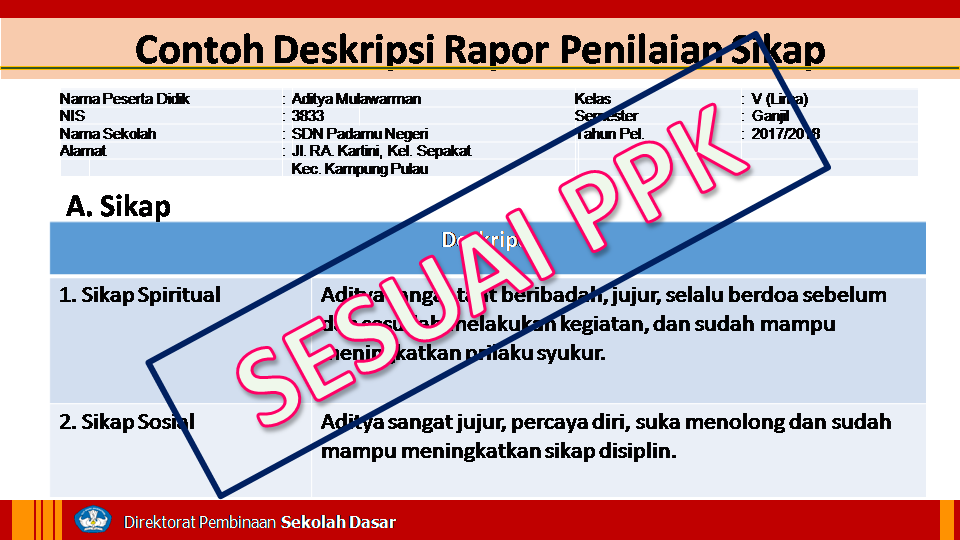 Detail Contoh Deskripsi Penilaian Sikap Spiritual Nomer 39