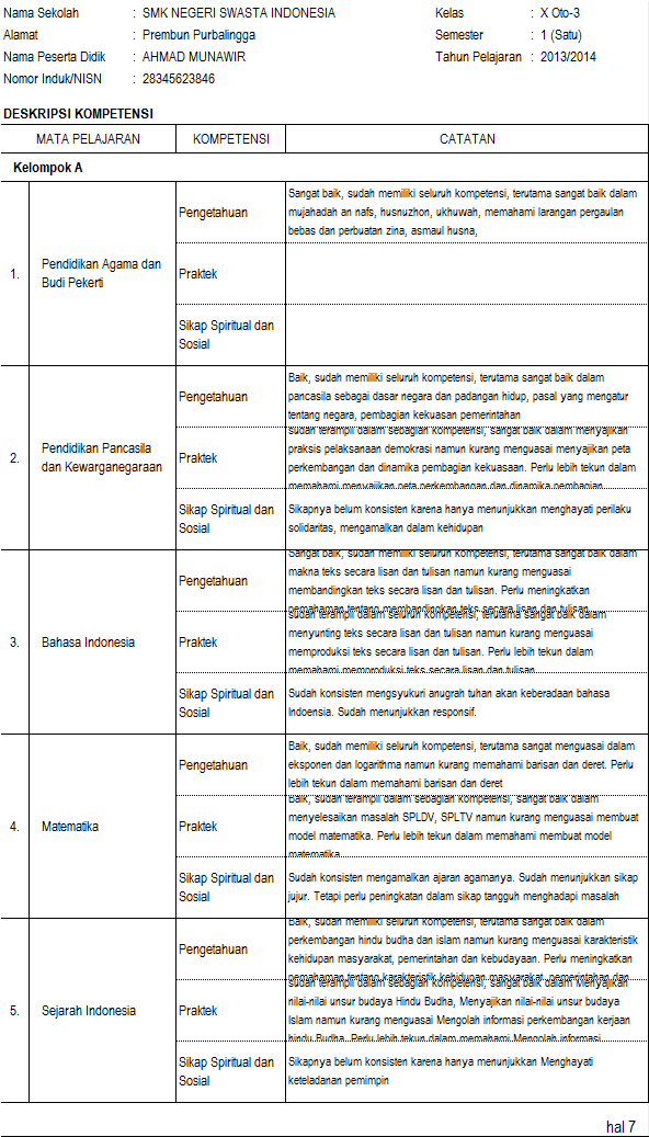 Detail Contoh Deskripsi Perkembangan Karakter Smk Nomer 7