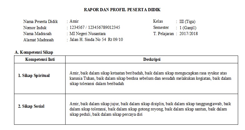 Detail Contoh Deskripsi Sikap Spiritual Dan Sosial Kurikulum 2013 Nomer 19