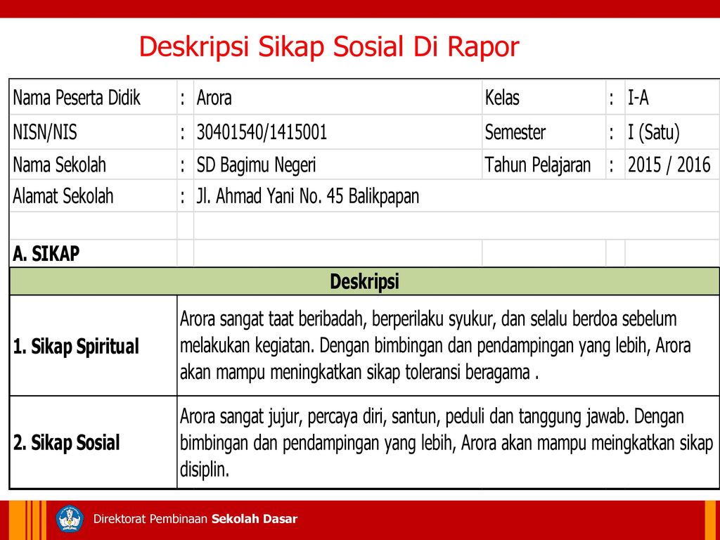 Detail Contoh Deskripsi Sikap Spiritual Dan Sosial Kurikulum 2013 Nomer 25