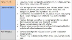 Detail Contoh Deskripsi Toko Online Shopee Nomer 43