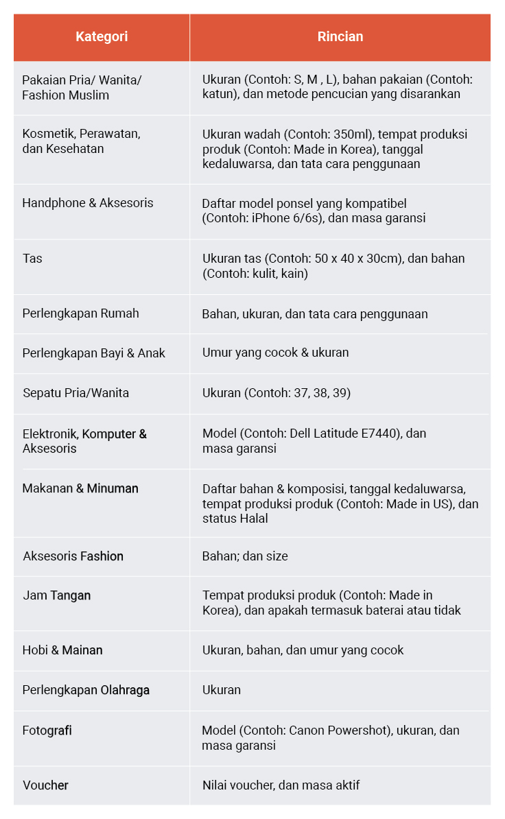 Detail Contoh Deskripsi Toko Online Shopee Nomer 46
