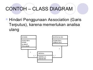 Detail Contoh Diagram Class Nomer 38